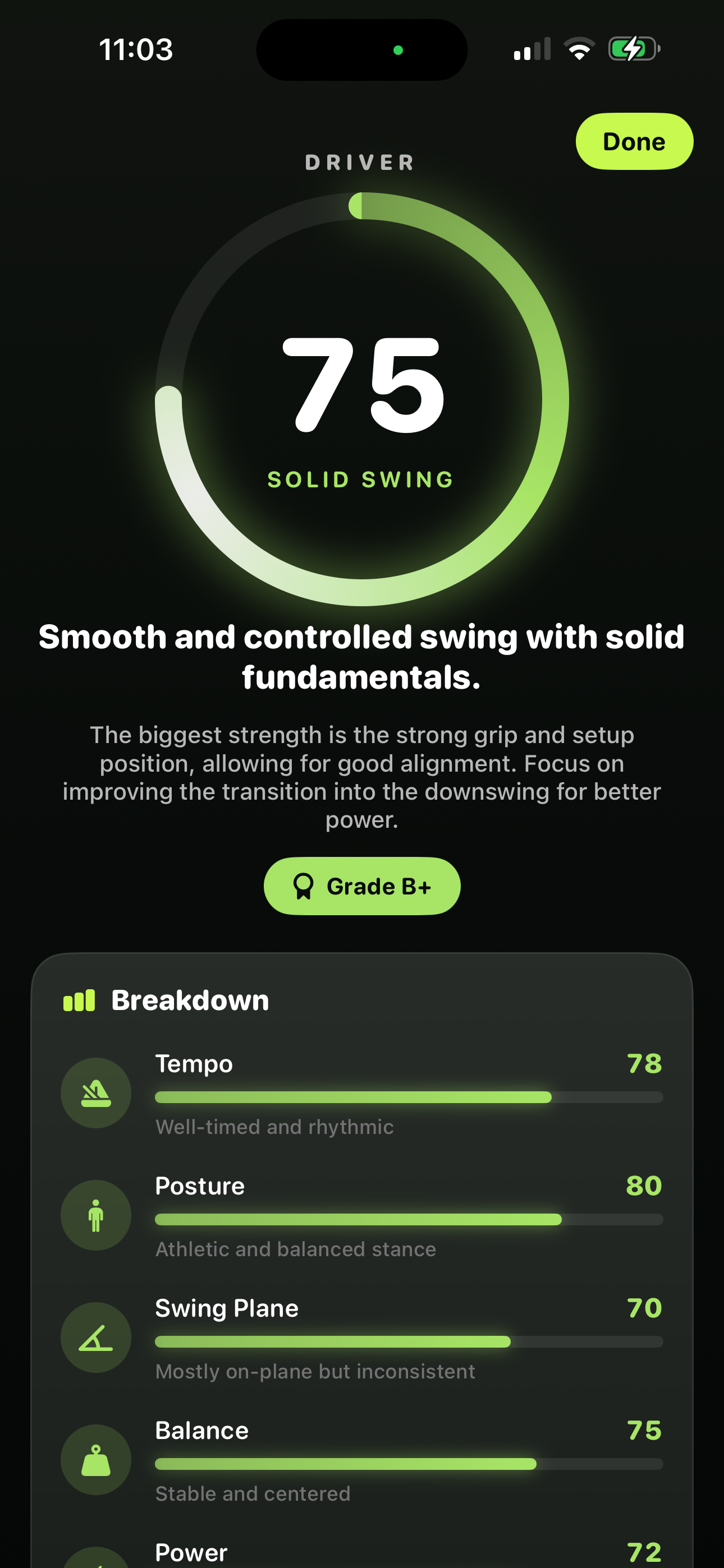 SwingLab score breakdown