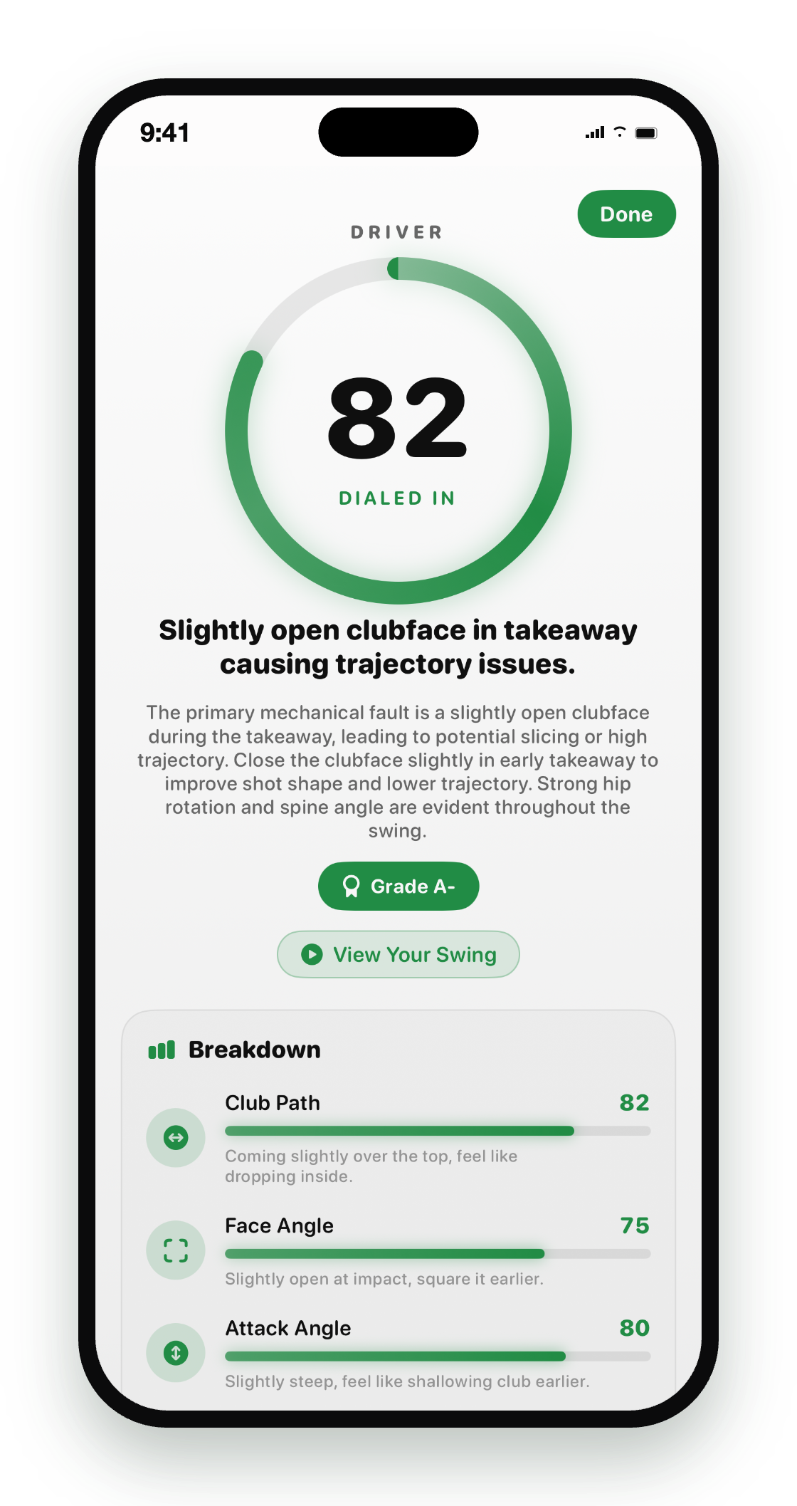 Swing analysis